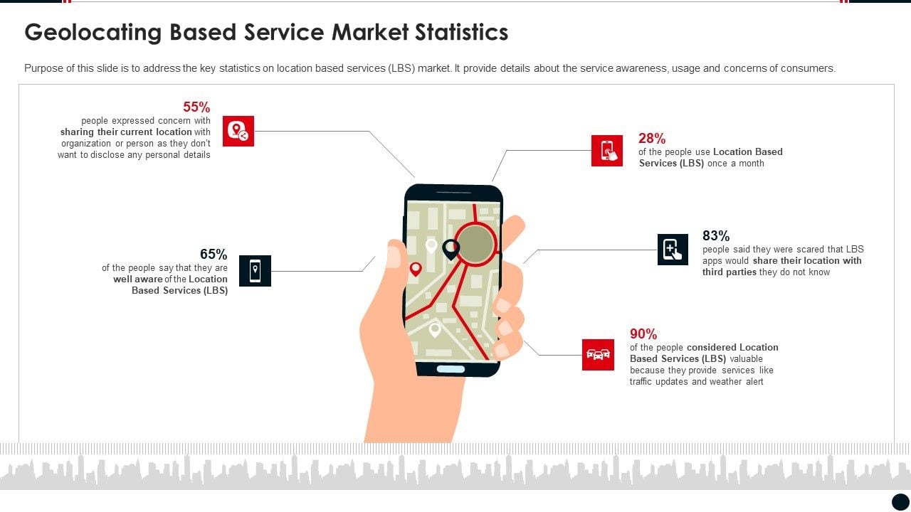 Geolocating_Based_Service_Platform_Pitch_Deck_Geolocating_Based_Service_Market_Statistics_Icons_PDF_Slide_1.jpg