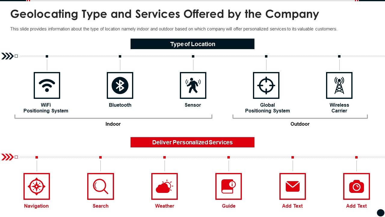 Geolocating_Based_Service_Platform_Pitch_Deck_Geolocating_Type_And_Services_Offered_By_The_Company_Icons_PDF_Slide_1.jpg