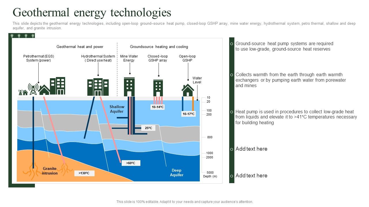 Geothermal_Energy_Technologies_Summary_PDF_Slide_1.jpg
