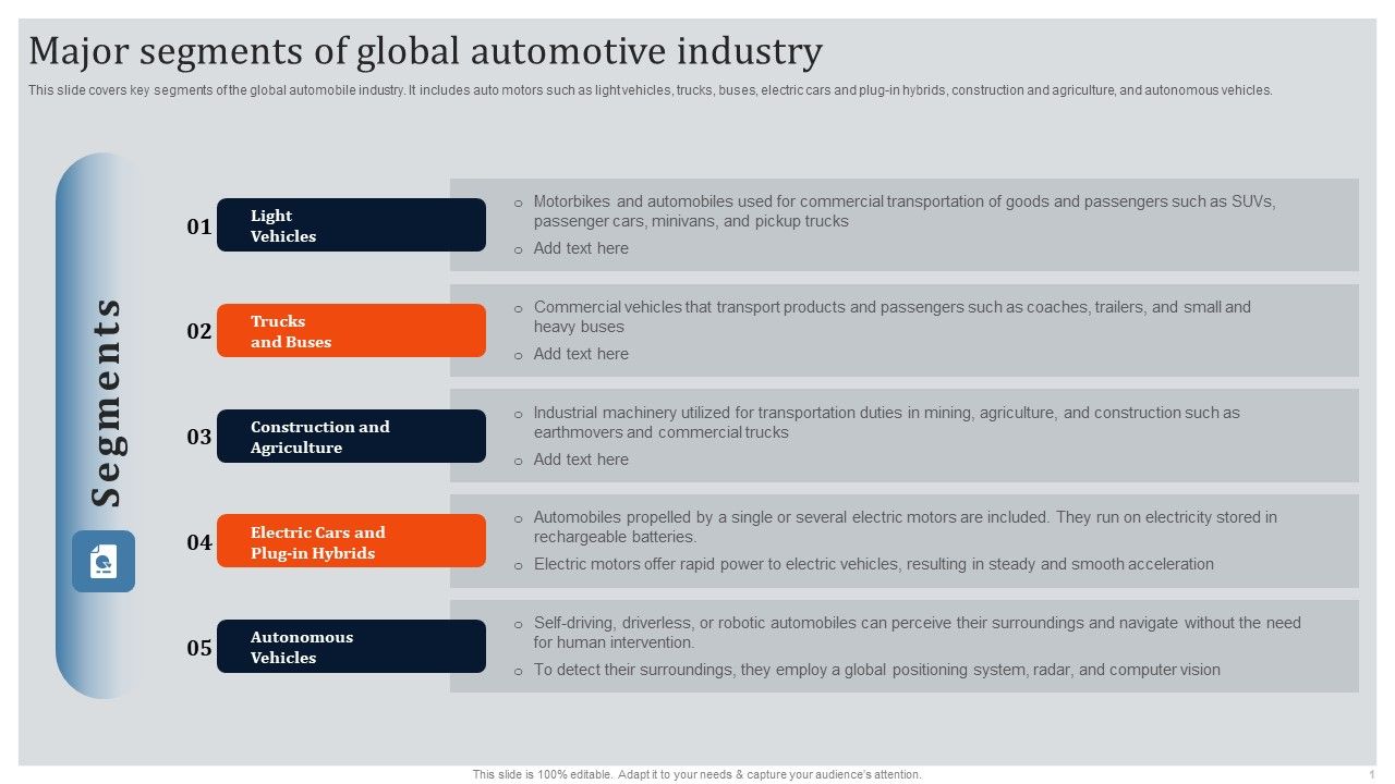 Global_Automotive_Industry_Research_And_Analysis_Major_Segments_Of_Global_Automotive_Industry_Icons_PDF_Slide_1.jpg