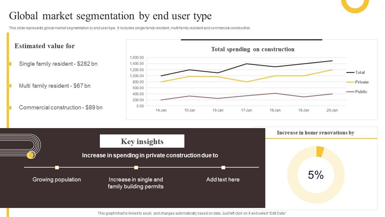 Global_Construction_Sector_Industry_Report_Global_Market_Segmentation_By_End_User_Type_Icons_PDF_Slide_1.jpg
