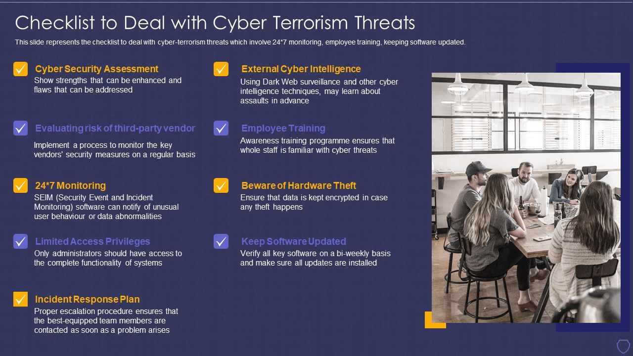 Global Cyber Terrorism Incidents On The Rise IT Checklist To Deal With Cyber Terrorism Threats Infographics PDF Slide01