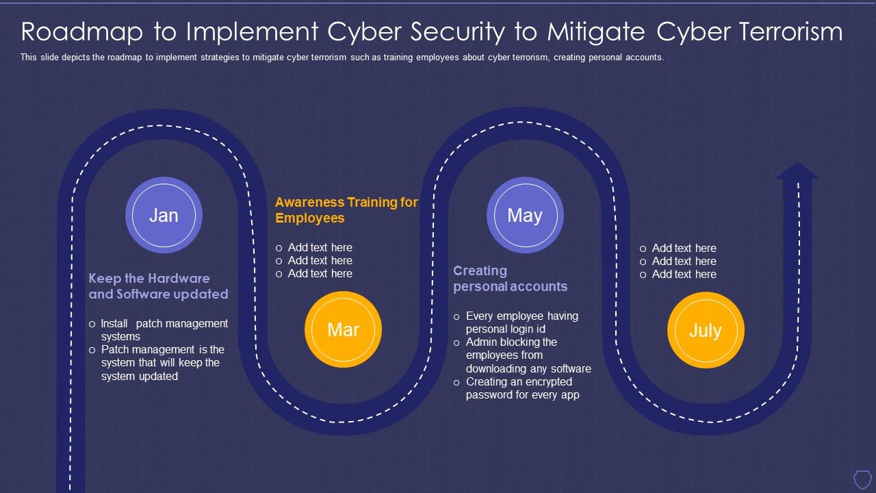 Global_Cyber_Terrorism_Incidents_On_The_Rise_IT_Roadmap_To_Implement_Cyber_Security_Icons_PDF_Slide_1.jpg