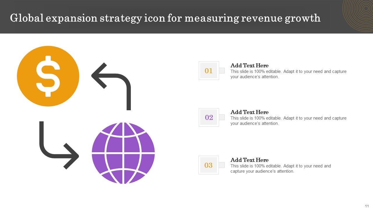 Global Expansion Strategy Ppt PowerPoint Presentation Complete Deck With Slides Slide11