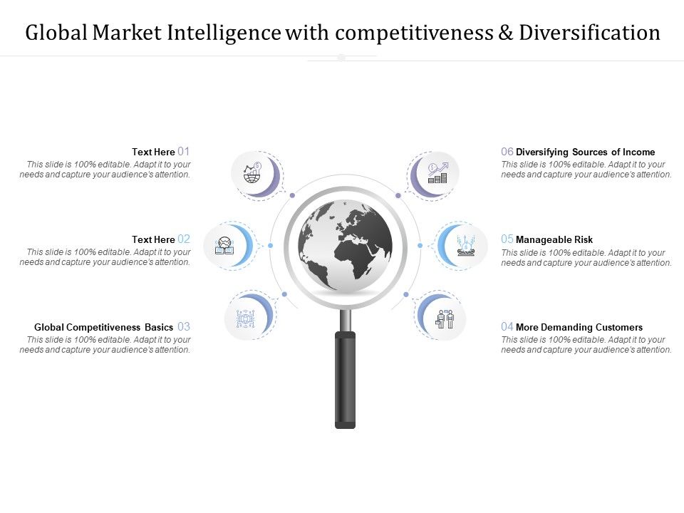 Global_Market_Intelligence_With_Competitiveness_And_Diversification_Ppt_PowerPoint_Presentation_Icon_Designs_Download_Slide_1.jpg