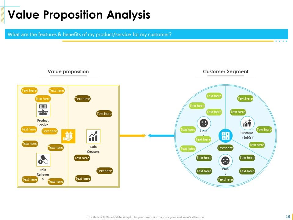 Global Organization Marketing Strategy Development Ppt PowerPoint Presentation Complete Deck With Slides Slide16