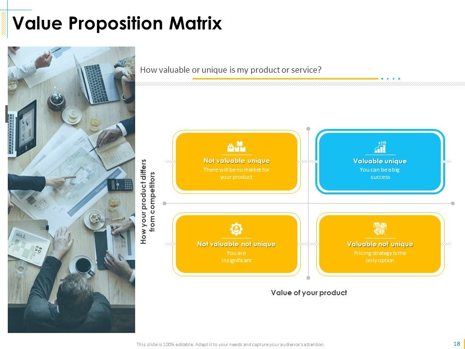 Global Organization Marketing Strategy Development Ppt PowerPoint Presentation Complete Deck With Slides Slide18