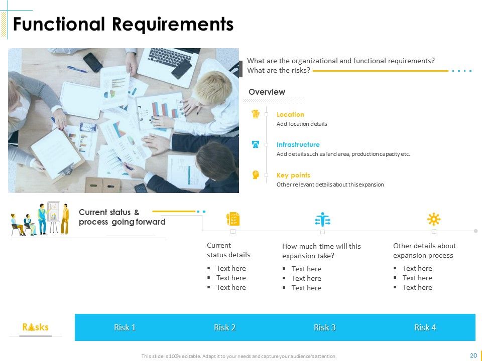 Global Organization Marketing Strategy Development Ppt PowerPoint Presentation Complete Deck With Slides Slide20