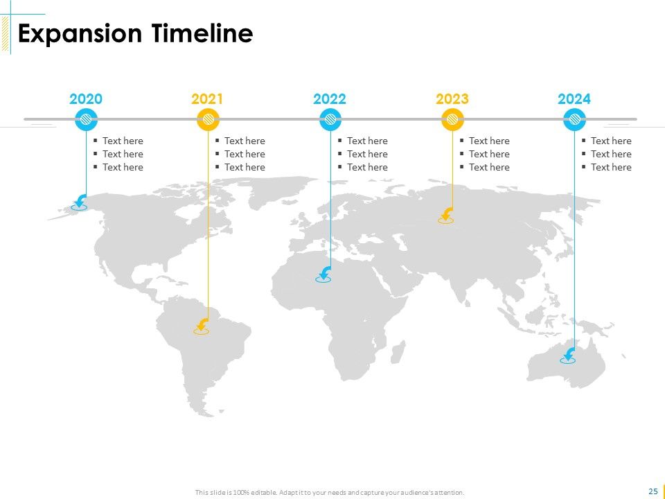 Global Organization Marketing Strategy Development Ppt PowerPoint Presentation Complete Deck With Slides Slide24