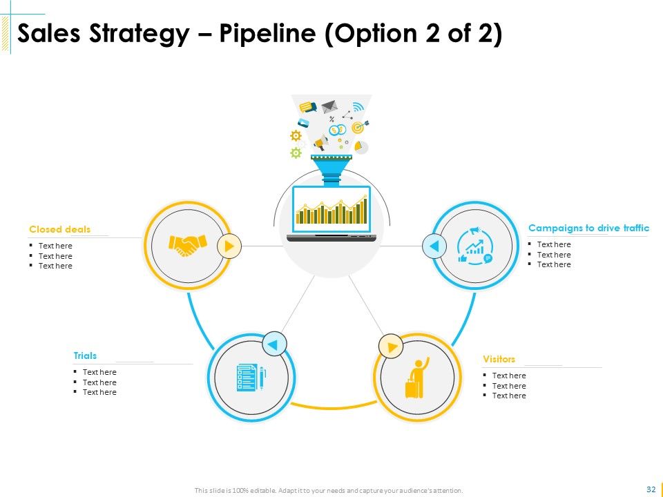 Global Organization Marketing Strategy Development Ppt PowerPoint Presentation Complete Deck With Slides Slide30