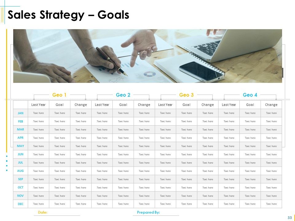 Global Organization Marketing Strategy Development Ppt PowerPoint Presentation Complete Deck With Slides Slide31