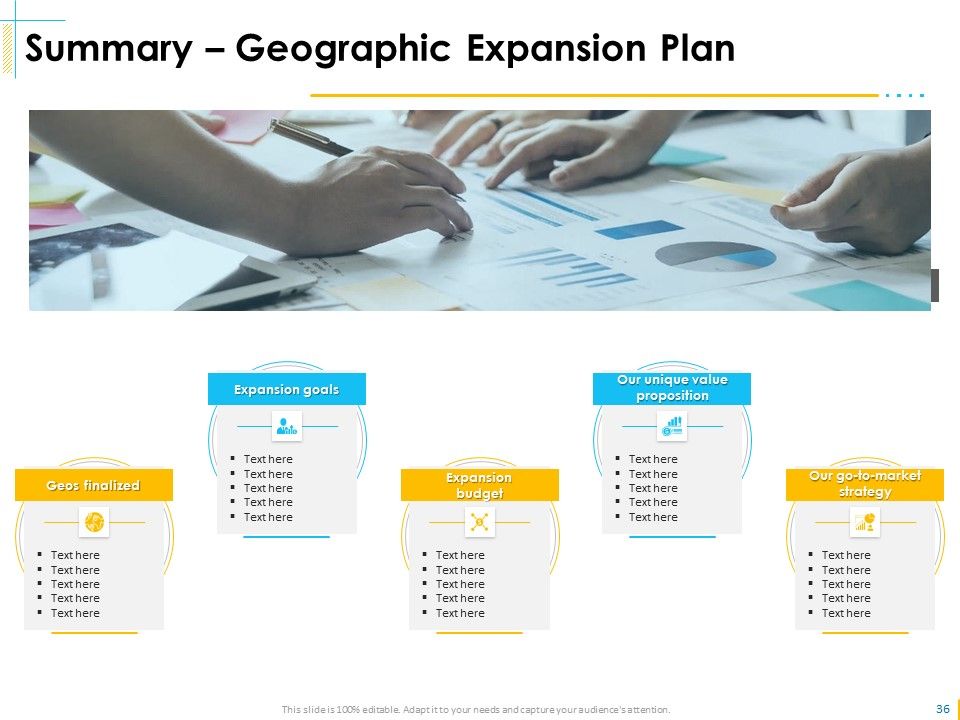 Global Organization Marketing Strategy Development Ppt PowerPoint Presentation Complete Deck With Slides Slide33
