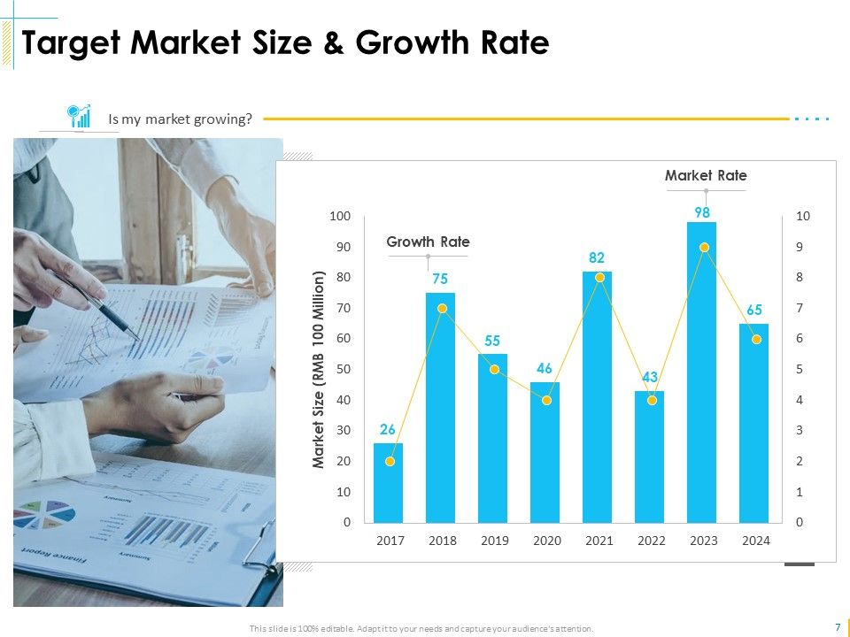 Global Organization Marketing Strategy Development Ppt PowerPoint Presentation Complete Deck With Slides Slide07