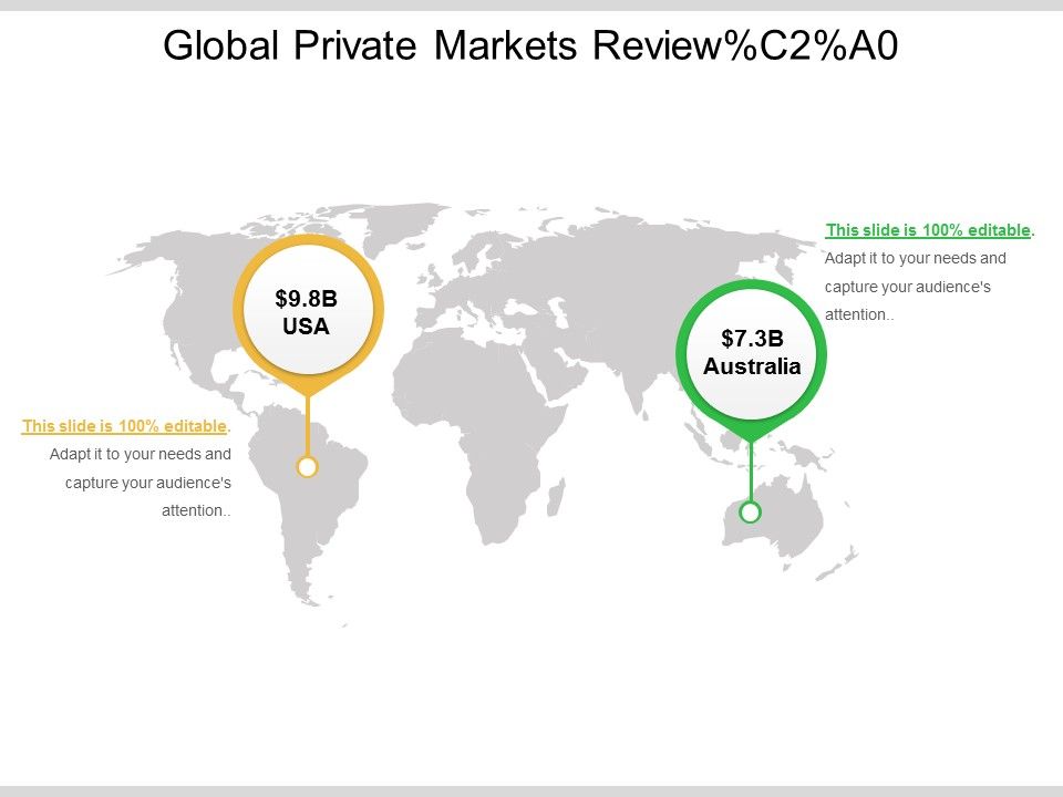 Global_Private_Markets_Review_C2_Ppt_PowerPoint_Presentation_Icon_Infographics_Slide_1.jpg