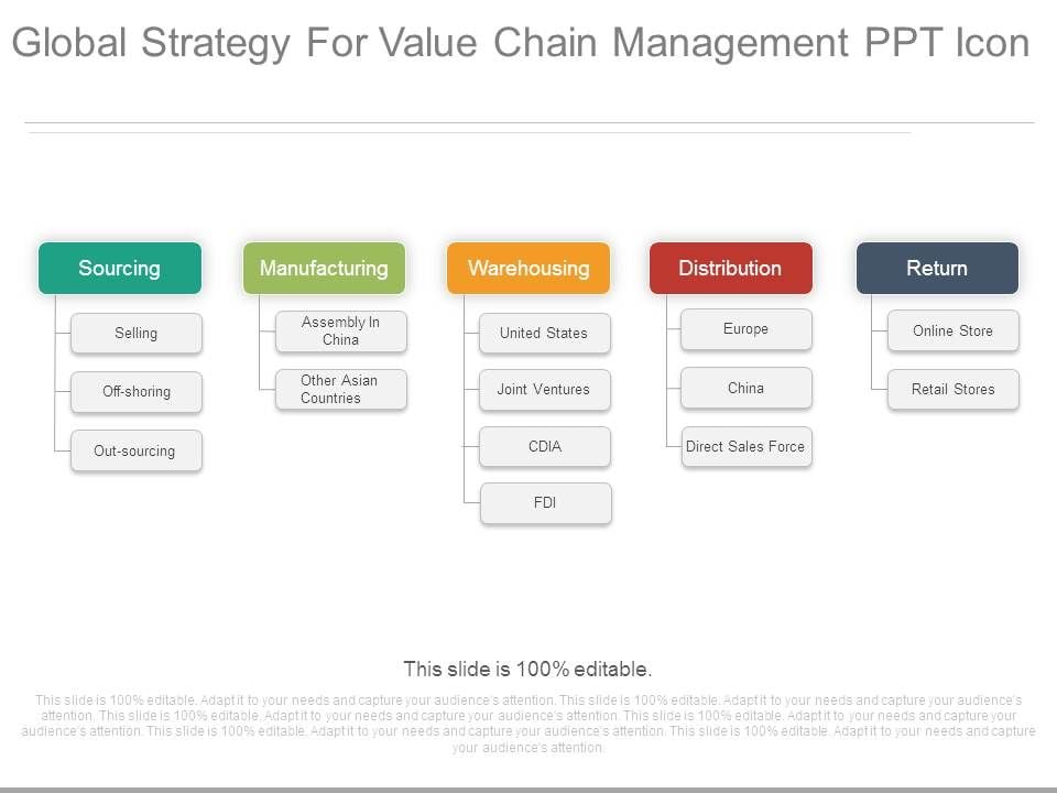 Global_Strategy_For_Value_Chain_Management_Ppt_Icon_1.jpg