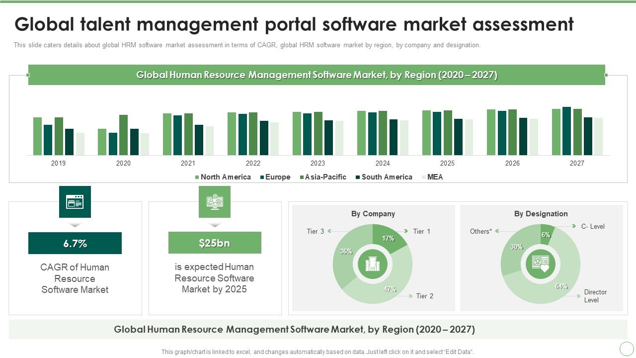 Global_Talent_Management_Portal_Software_Market_Assessment_Icons_PDF_Slide_1.jpg