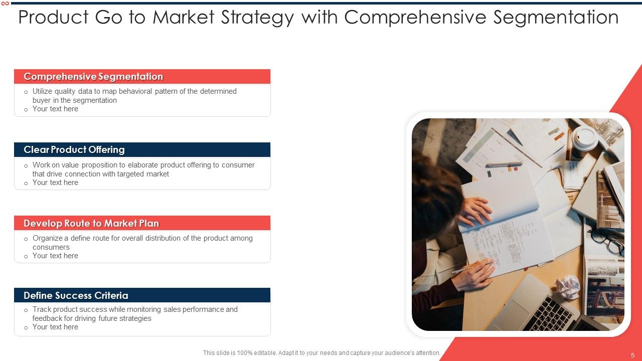 Go To Market Approach Ppt PowerPoint Presentation Complete With Slides Slide05