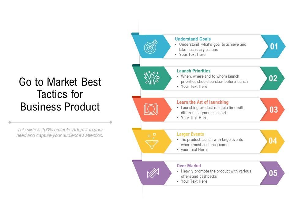 Go To Market Best Tactics For Business Product Ppt PowerPoint ...