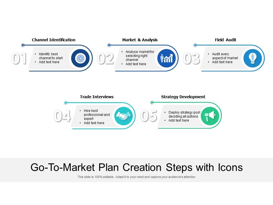 Go_To_Market_Plan_Creation_Steps_With_Icons_Ppt_PowerPoint_Presentation_Inspiration_Graphics_PDF_Slide_1.jpg