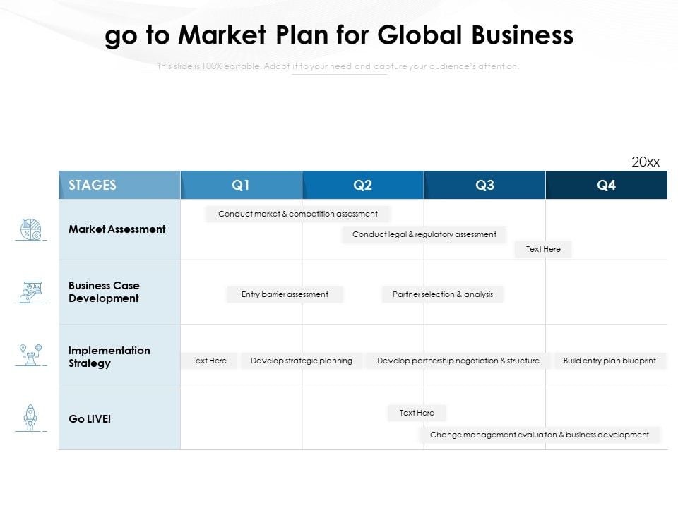 Go_To_Market_Plan_For_Global_Business_Ppt_PowerPoint_Presentation_Icon_Aids_PDF_Slide_1.jpg