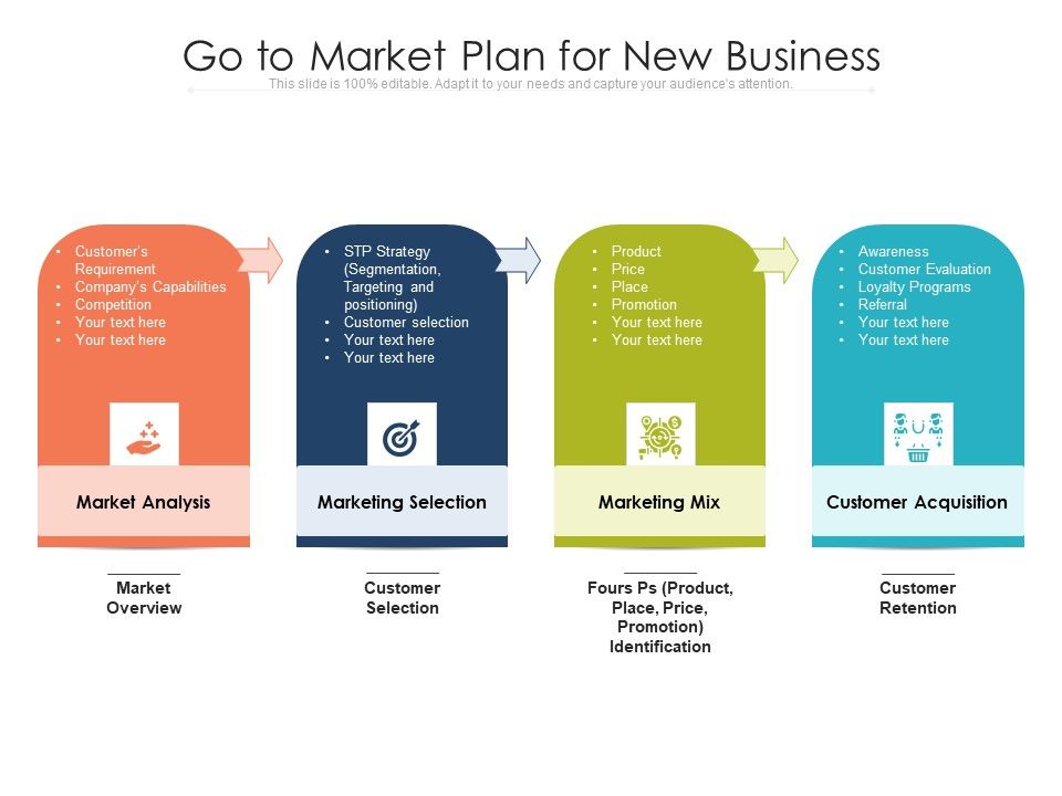 Go_To_Market_Plan_For_New_Business_Ppt_PowerPoint_Presentation_Gallery_Layouts_PDF_Slide_1.jpg
