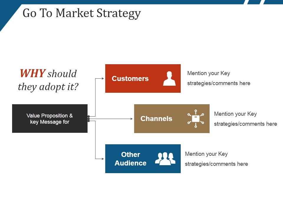 Go_To_Market_Strategy_Template_2_Ppt_PowerPoint_Presentation_File_Show_Slide_1.jpg