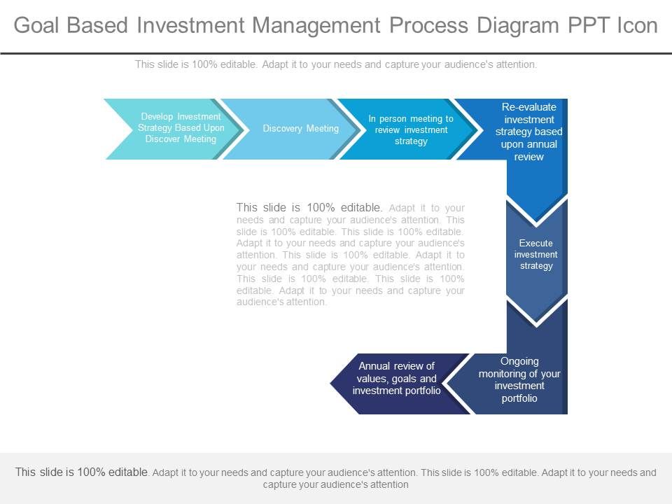 Goal_Based_Investment_Management_Process_Diagram_Ppt_Icon_1.jpg