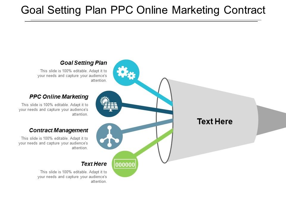 Goal Setting Plan Ppc Online Marketing Contract Management Ppt