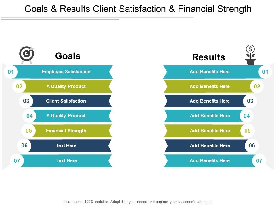 Goals_And_Results_Client_Satisfaction_And_Financial_Strength_Ppt_PowerPoint_Presentation_Icon_Ideas_Slide_1.jpg