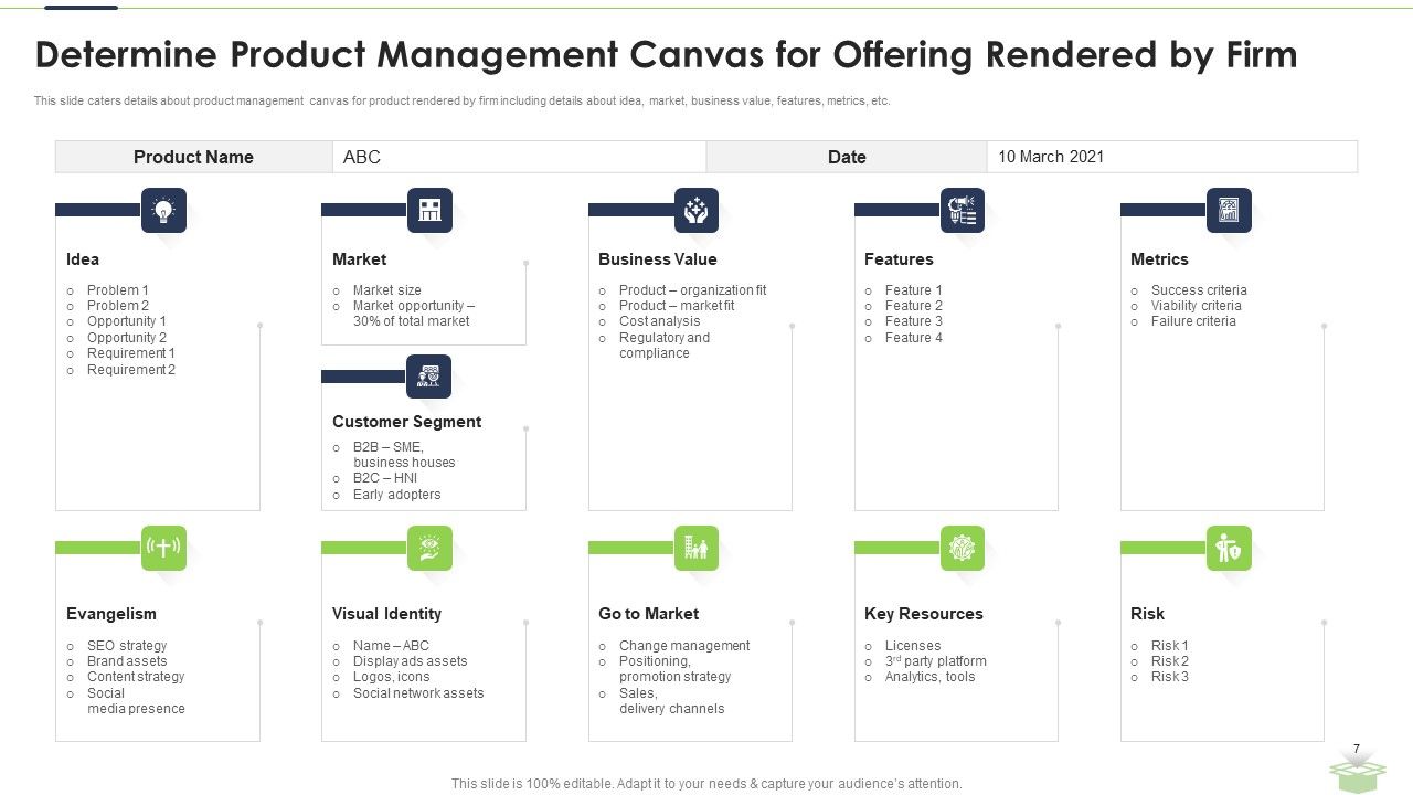 Goods Slide Pitch Deck Ppt PowerPoint Presentation Complete With Slides Slide07