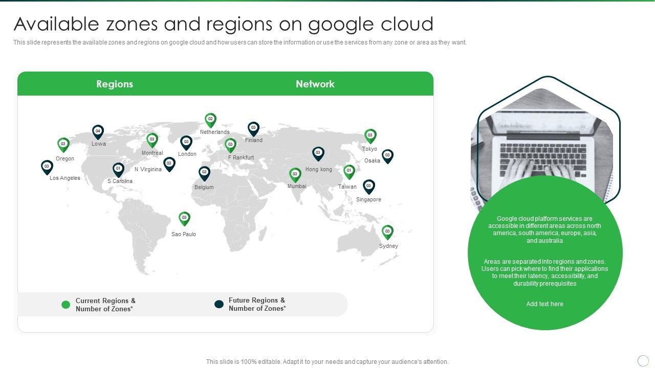 Google_Cloud_Computing_System_Available_Zones_And_Regions_On_Google_Cloud_Icons_PDF_Slide_1.jpg