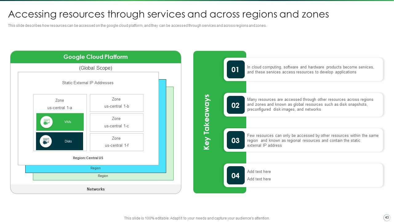 Google Cloud Computing System Ppt PowerPoint Presentation Complete With Slides Slide43