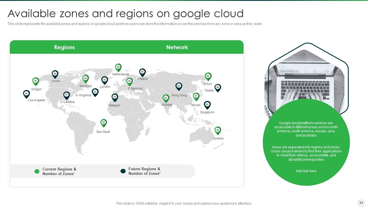 Google Cloud Computing System Ppt PowerPoint Presentation Complete With Slides Slide53