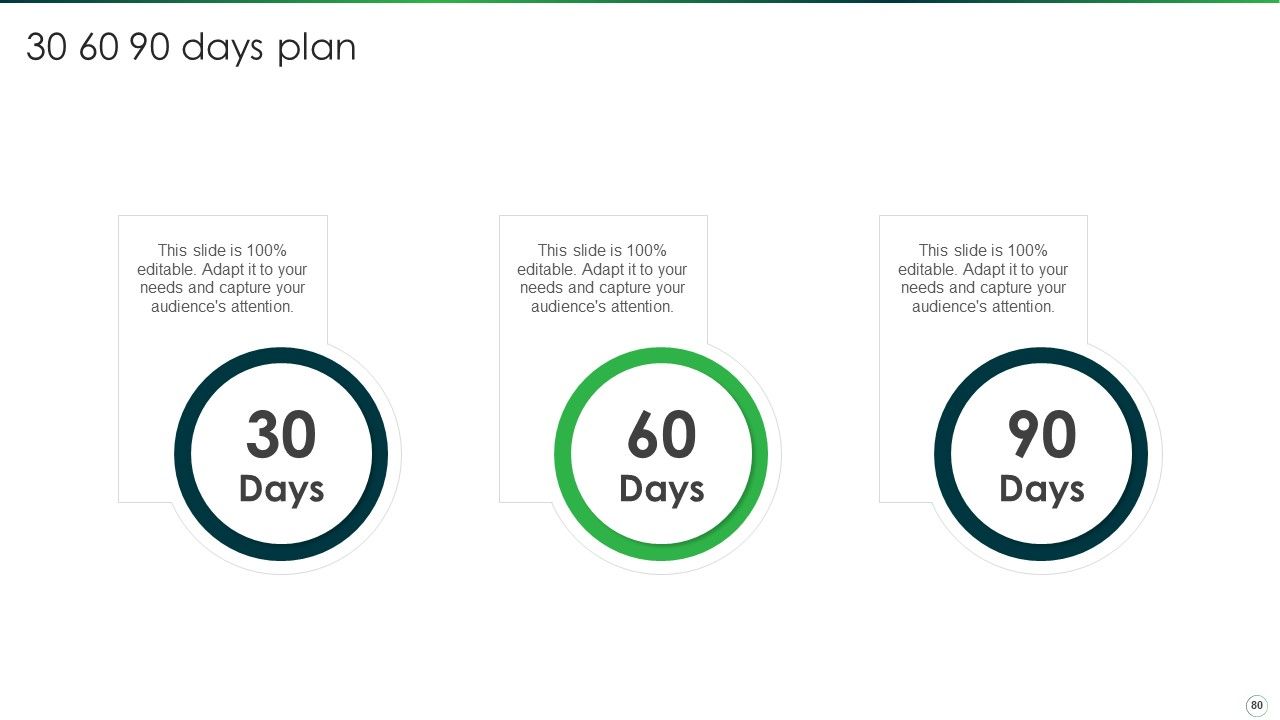 Google Cloud Computing System Ppt PowerPoint Presentation Complete With Slides Slide80