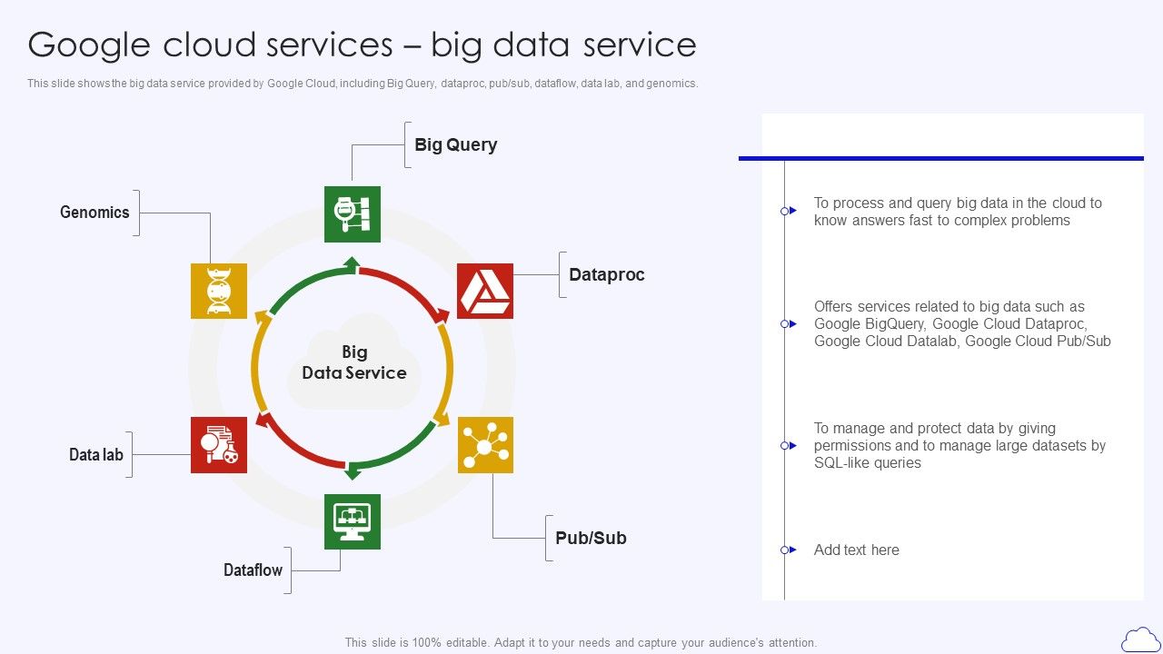 Google_Cloud_Services_Big_Data_Service_Google_Cloud_Computing_System_Icons_PDF_Slide_1.jpg