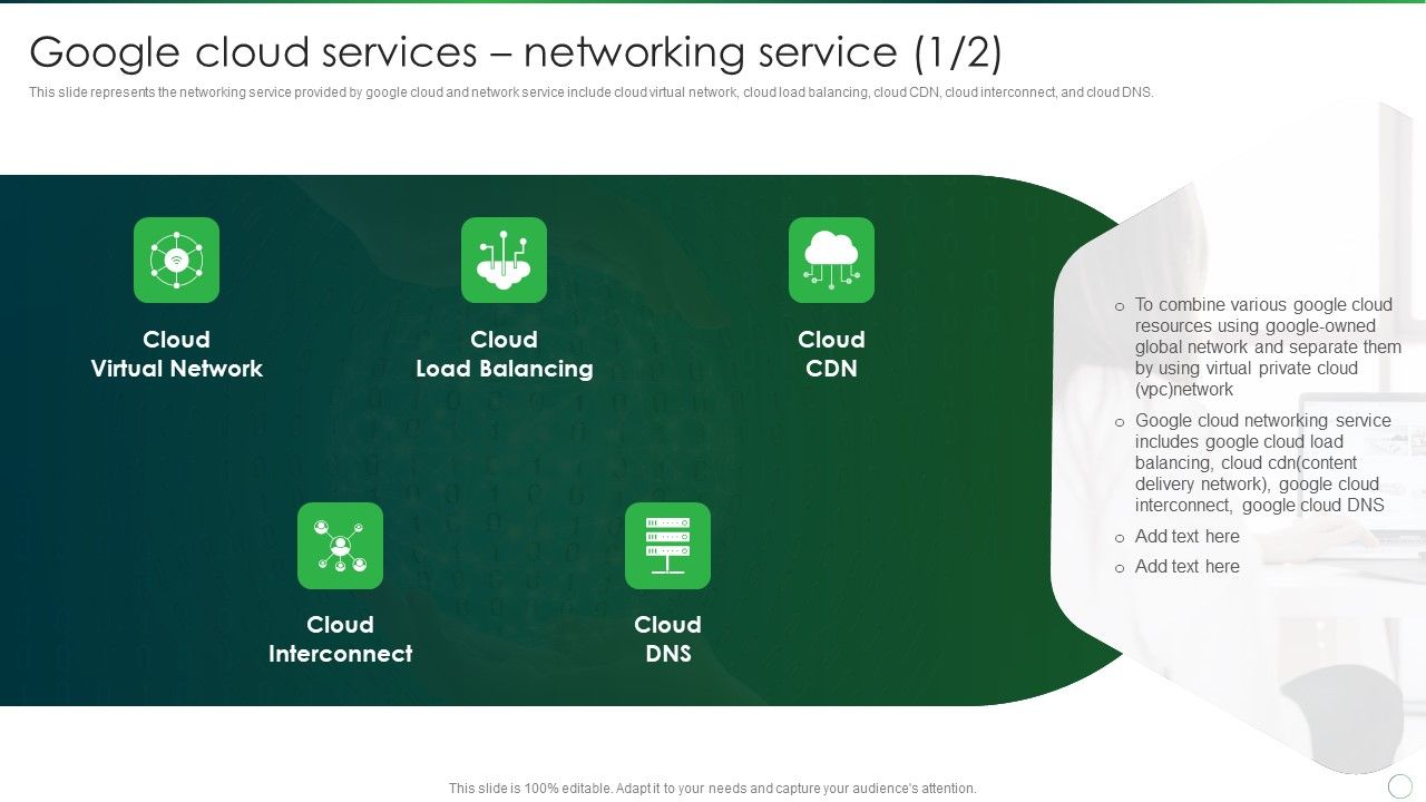 Google Cloud Services Networking Service Designs PDF