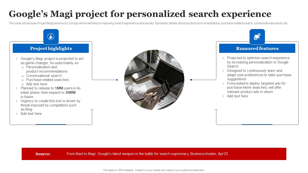 Googles_Magi_Project_For_Personalized_Search_Experience_Demonstration_PDF_Slide_1.jpg