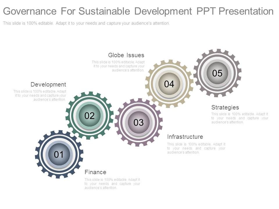 Governance For Sustainable Development Ppt Presentation