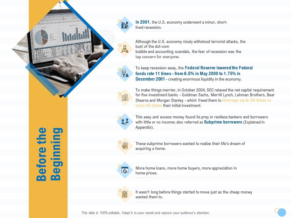 Great_Recession_In_United_States_Before_The_Beginning_Ppt_Icon_Model_PDF_Slide_1.jpg