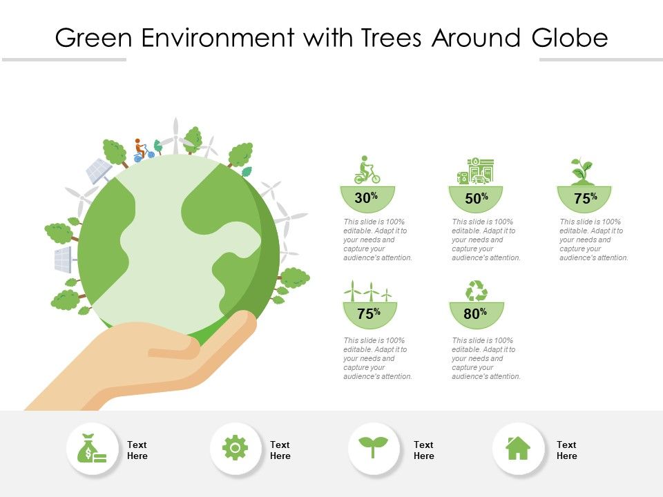 Green Environment With Trees Around Globe Ppt PowerPoint Presentation ...