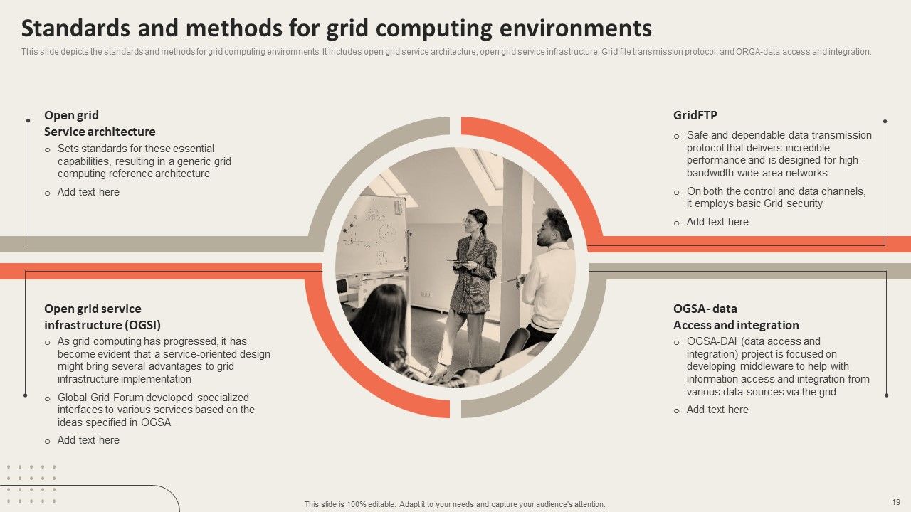 Grid Computing Applications Ppt PowerPoint Presentation Complete Deck With Slides Slide19