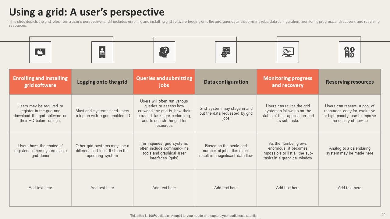 Grid Computing Applications Ppt PowerPoint Presentation Complete Deck With Slides Slide29