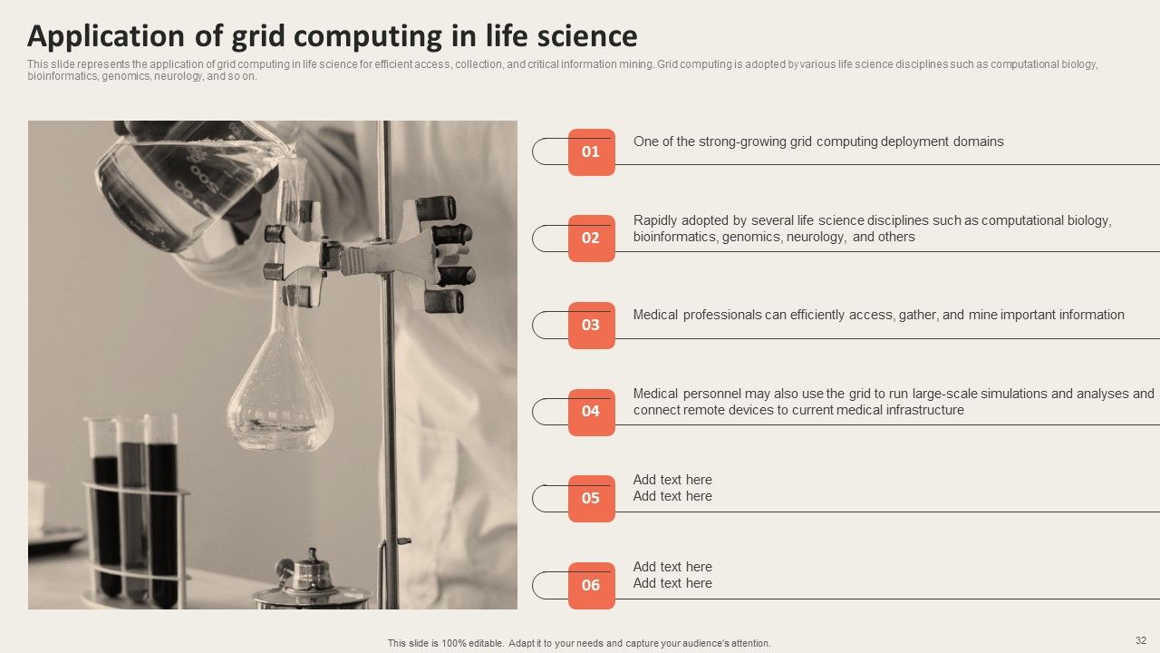 Grid Computing Applications Ppt PowerPoint Presentation Complete Deck With Slides Slide32