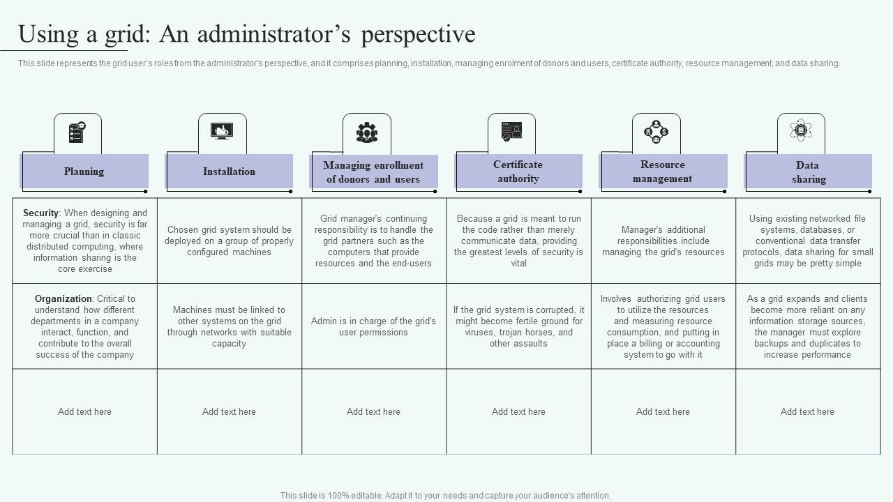 Grid_Computing_For_High_Performance_Solutions_Using_A_Grid_An_Administrators_Perspective_Ideas_PDF_Slide_1.jpg