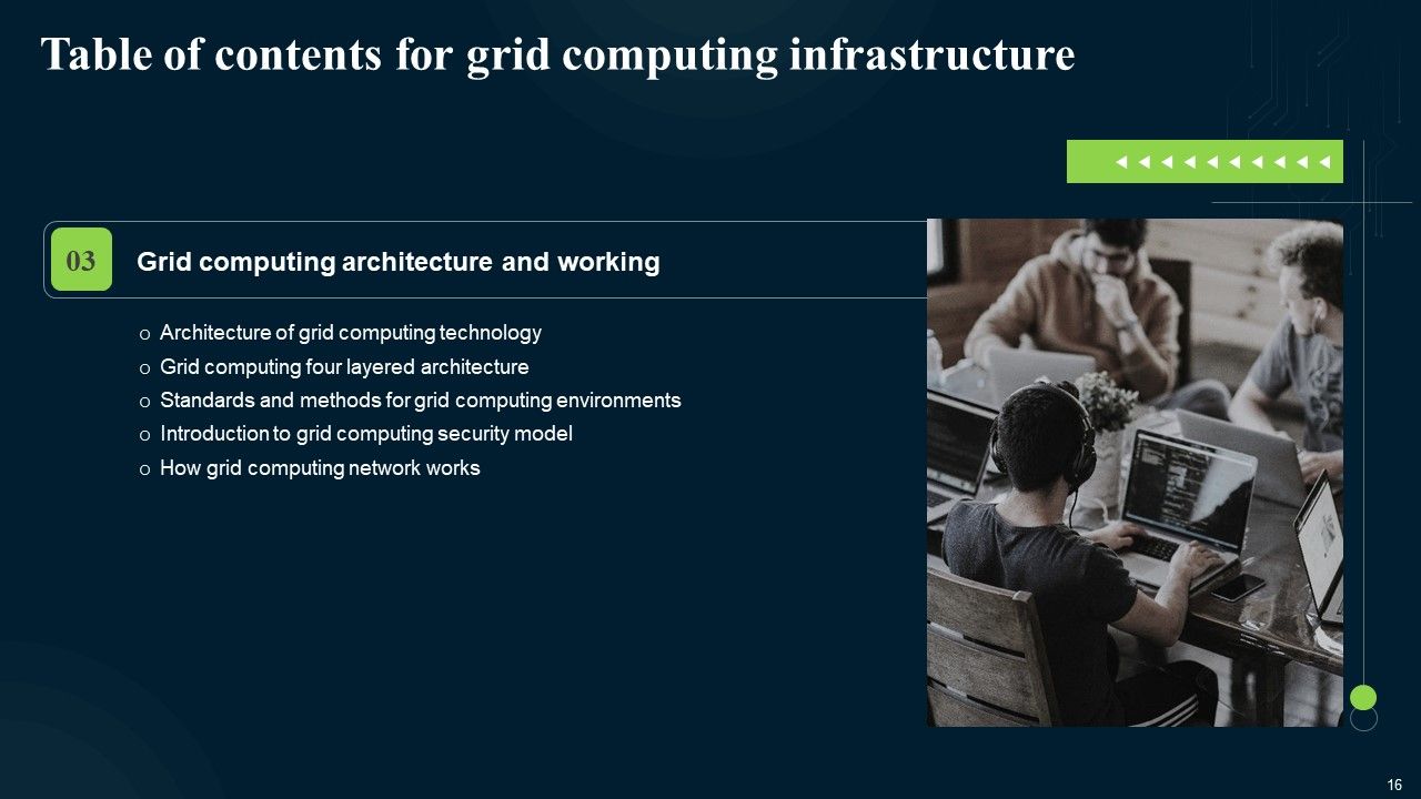 Grid Computing Infrastructure Ppt PowerPoint Presentation Complete Deck With Slides Slide16