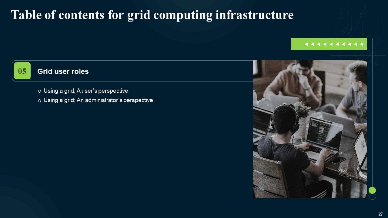 Grid Computing Infrastructure Ppt PowerPoint Presentation Complete Deck With Slides Slide27