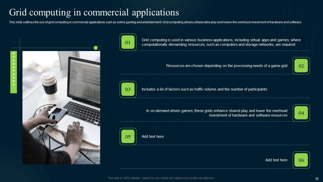 Grid Computing Infrastructure Ppt PowerPoint Presentation Complete Deck With Slides Slide35