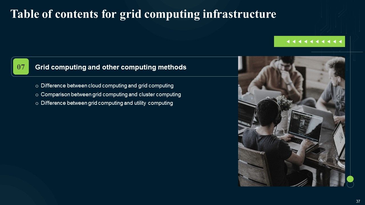 Grid Computing Infrastructure Ppt PowerPoint Presentation Complete Deck With Slides Slide37