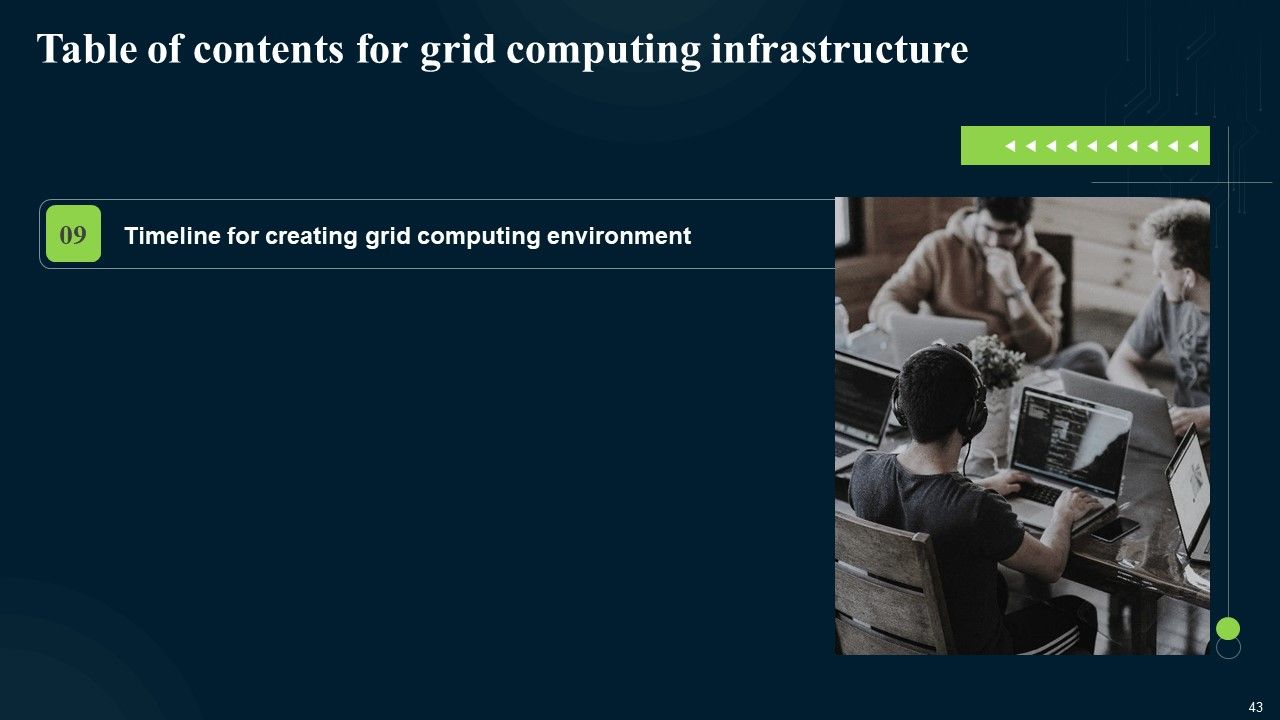 Grid Computing Infrastructure Ppt PowerPoint Presentation Complete Deck With Slides Slide43