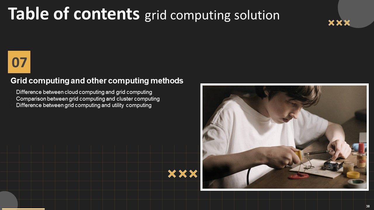 Grid Computing Solutions Ppt PowerPoint Presentation Complete Deck With Slides Slide38